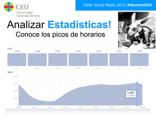 Taller Social Media 2015 #AlumniUCH
Analizar Estadísticas!
Conoce los picos de horarios
 