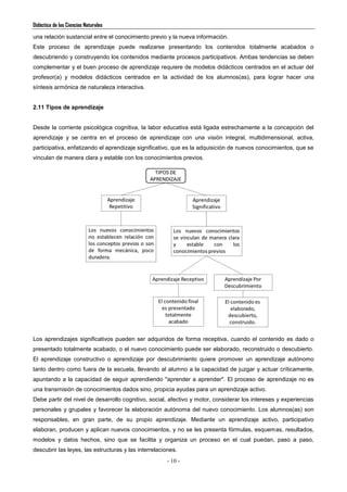 Didáctica de las Ciencias Naturales
- 10 -
una relación sustancial entre el conocimiento previo y la nueva información.
Este proceso de aprendizaje puede realizarse presentando los contenidos totalmente acabados o
descubriendo y construyendo los contenidos mediante procesos participativos. Ambas tendencias se deben
complementar y el buen proceso de aprendizaje requiere de modelos didácticos centrados en el actuar del
profesor(a) y modelos didácticos centrados en la actividad de los alumnos(as), para lograr hacer una
síntesis armónica de naturaleza interactiva.
2.11 Tipos de aprendizaje
Desde la corriente psicológica cognitiva, la labor educativa está ligada estrechamente a la concepción del
aprendizaje y se centra en el proceso de aprendizaje con una visión integral, multidimensional, activa,
participativa, enfatizando el aprendizaje significativo, que es la adquisición de nuevos conocimientos, que se
vinculan de manera clara y estable con los conocimientos previos.
Los aprendizajes significativos pueden ser adquiridos de forma receptiva, cuando el contenido es dado o
presentado totalmente acabado, o el nuevo conocimiento puede ser elaborado, reconstruido o descubierto.
El aprendizaje constructivo o aprendizaje por descubrimiento quiere promover un aprendizaje autónomo
tanto dentro como fuera de la escuela, llevando al alumno a la capacidad de juzgar y actuar críticamente,
apuntando a la capacidad de seguir aprendiendo "aprender a aprender". El proceso de aprendizaje no es
una transmisión de conocimientos dados sino, propicia ayudas para un aprendizaje activo.
Debe partir del nivel de desarrollo cognitivo, social, afectivo y motor, considerar los intereses y experiencias
personales y grupales y favorecer la elaboración autónoma del nuevo conocimiento. Los alumnos(as) son
responsables, en gran parte, de su propio aprendizaje. Mediante un aprendizaje activo, participativo
elaboran, producen y aplican nuevos conocimientos, y no se les presenta fórmulas, esquemas, resultados,
modelos y datos hechos, sino que se facilita y organiza un proceso en el cual puedan, paso a paso,
descubrir las leyes, las estructuras y las interrelaciones.
 