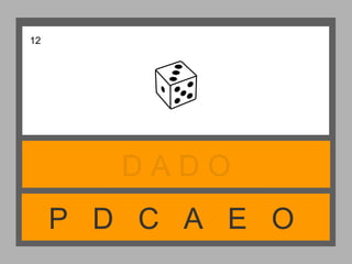 P D C A E O
D A D O
12
 