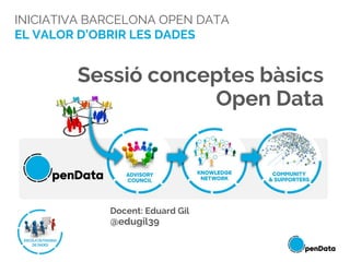 INICIATIVA BARCELONA OPEN DATA
EL VALOR D’OBRIR LES DADES
Sessió conceptes bàsics
Open Data
Docent: Eduard Gil
@edugil39
 