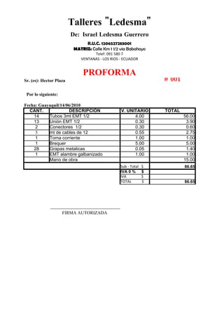 Talleres "Ledesma"
                         De: Israel Ledesma Guerrero
                               R.U.C. 1206527283001
                          MATRIZ: Calle Km 1 1/2 via Babahoyo
                                   Telef: 091 580 7
                             VENTANAS - LOS RIOS - ECUADOR


                              PROFORMA
Sr. (es): Hector Plaza                                             # 001

 Por lo siguiente:

Fecha: Guayaquil/14/06/2010
  CANT.               DESCRIPCIÓN                V. UNITARIO       TOTAL
    14     Tubos 3mt EMT 1/2                           4.00                56.00
    13     Unión EMT 1/2                               0.30                 3.90
     2     Conectores 1/2                              0.30                 0.60
     5     mt de cables de 12                          0.55                 2.75
     1     Toma corriente                              1.00                 1.00
     1     Brequer                                     5.00                 5.00
    28     Grapas metalicas                            0.05                 1.40
     1     EMT alambre galbanizado                     1.00                 1.00
           Mano de obra                                                    15.00
                                                 Sub - Total   $           86.65
                                                 IVA 0 %       $
                                                 IVA           $
                                                 TOTAL         $           86.65




                     FIRMA AUTORIZADA
 