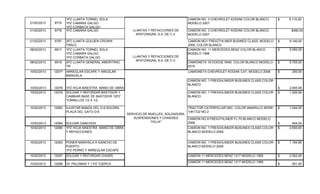 01/02/2013 9774
1PZ LLANTA TORNEL SOLA
1PZ CAMARA GALGO
1PZ CORBATA GALGO
CAMION NO. 3 CHEVROLET KODIAK COLOR BLANCO,
MODELO 2007
$ 5.110,00
01/02/2013 9778 1PZ CAMARA GALGO CAMION NO. 3 CHEVROLET KODIAK COLOR BLANCO,
MODELO 2007
$480,00
01/02/2013 9787 2PZ LLANTA GOLDEN CROWN
TRACC
CAMION NO1 FREIGTHLINER BUSINES CLASS, MODELO
2009, COLOR BLANCO
9.140,00$
08/02/2013 9917 1PZ LLANTA TORNEL SOLA
1PZ CAMARA GALGO
1PZ CORBATA GALGO
CAMION NO. 11 MERCEDES BENZ COLOR BLANCO
MODELO 1995
5.050,00$
08/02/2013 9918 2PZ LLANTA GENERAL AMERITRAC
TR
CAMIONETA 18 DODGE RAM, COLOR BLANCO MODELO
2010
5.700,00$
10/02/2013 12077 ARREGLAR ESCAPE Y AREGLAR
MANIVELA
CAMIONETA CHEVROLET KODIAK CAT, MODELO 2008 290,00$
10/02/2013 12078 1PZ HOJA MAESTRA MANO DE OBRA Y REFACCIONES
CAMION NO. 1 FREIGHLINEER BUSUNES CLASS COLOR
BLANCO
2.845,48$
10/02/2013 12079 SOLDAR Y REFORZAR BASTIDOR Y
CAMBIAR BASE DE BASTIDOR 12PZ
TORNILLOS 1/2 X 1/2,
CAMION NO. 1 FREIGHLINEER BUSUNES CLASS COLOR
BLANCO
1.526,56$
10/02/2013 12083 AJUSTAR BANDA DEL D-6 SOLDRA
PLACA DEL GATO D-6
TRACTOR CATERPILLAR D6C, COLOR AMARILLO SERIE:
10K1722 NO.2
1.044,00$
10/02/2013 12084 SOLDAR GANCHOS
CAMION NO.9 FREIGTHLINER FL-70 BLANCO MODELO
2008 404,00$
10/02/2013 12086 1PZ HOJA MAESTRA MANO DE OBRA
Y REFACCIONES
CAMION NO. 1 FREIGHLINEER BUSUNES CLASS COLOR
BLANCO MODELO 2009
2.650,60$
10/02/2013 12093 PONER MANIVELA A GANCHO DE
PUERTO
1PZ PERNO Y ARREGLAR ESCAPE
PONER FRENO
CAMION NO. 1 FREIGHLINEER BUSUNES CLASS COLOR
BLANCO MODELO 2009
1.194,80$
10/02/2013 12097 SOLDAR Y REFORZAR CHASIS CAMION 11 MERCEDES BENZ 1217 MODELO 1995 2.552,00$
10/02/2013 12096 10 PALOMAS Y 1 PZ TUERCA
CAMION 11 MERCEDES BENZ 1217 MODELO 1995
551,00$
LLANTAS Y REFACCIONES DE
APATZINGAN, S.A. DE C.V.
LLANTAS Y REFACCIONES DE
APATZINGAN, S.A. DE C.V.
SERVICIO DE MUELLES, SOLDADURA,
SUSPENSIONES Y CHASISES
"FELIX"
 