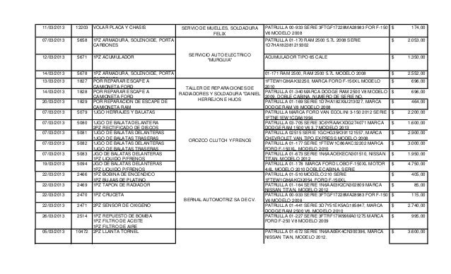 Copia de 1er trimestre bitacora 2013 fl70 fuse panel diagram 01 
