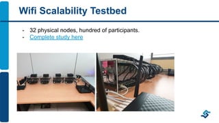 Fast DDS Features & Tools | PDF