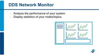 Fast DDS Features & Tools | PDF