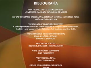 BIBLIOGRAFÍA
PROSTODONCIA TOTAL OZAWA DEGUCHI
UNIVERSIDAD NACIONAL AUTÓNOMA DE MÉXICO
ENFILADO DENTARIO BASES PARA LA ESTÉTICA Y ESTÁTICA EN PRÓTESIS TOTAL
JOSÉ GARCÍA MICHEELSEN
THE JOURNAL OF PROSTHETIC DENTISTRY
A contemporary review of the factors involved in complete denture retention,
Estability , and support. Part 1 Retention. T.E. Jacobson and Krol D.D.S.
PROCEDIMIENTOS DE LABORATORIO DENTAL
TOMO 1 PRÓTESIS TOTALES
ROBERT M. MORROW
PROSTODONCIA TOTAL
BOUCHER , BOLENDER HICKEY CARLSSON
ATLAS DE PRÓTESIS COMPLETAS
GINO PASSAMONTI
PROSTODONCIA TOTAL
SHELDON WINKLER
CIENCIA DE LOS MATRIALES DENTALES
 