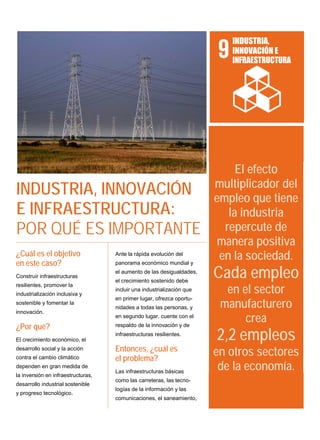 INDUSTRIA,
INNOVACIÓN E
INFRAESTRUCTURA
INDUSTRIA, INNOVACIÓN
E INFRAESTRUCTURA:
POR QUÉ ES IMPORTANTE
¿Cuál es el objetivo
en este caso?
Construir infraestructuras
resilientes, promover la
industrialización inclusiva y
sostenible y fomentar la
innovación.
Ante la rápida evolución del
panorama económico mundial y
el aumento de las desigualdades,
el crecimiento sostenido debe
incluir una industrialización que
en primer lugar, ofrezca oportu-
nidades a todas las personas, y
en segundo lugar, cuente con el
respaldo de la innovación y de
infraestructuras resilientes.
¿Por qué?
El crecimiento económico, el
desarrollo social y la acción
contra el cambio climático
dependen en gran medida de
la inversión en infraestructuras,
desarrollo industrial sostenible
y progreso tecnológico.
Entonces, ¿cuál es
el problema?
Las infraestructuras básicas
como las carreteras, las tecno-
logías de la información y las
comunicaciones, el saneamiento,
El efecto
multiplicador del
empleo que tiene
la industria
repercute de
manera positiva
en la sociedad.
Cada empleo
en el sector
manufacturero
crea
2,2 empleos
en otros sectores
de la economía.
 