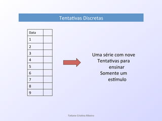 Tenta7vas!Discretas!
Uma!série!com!nove!!
Tenta7vas!para!
ensinar!!
Somente!um!
esVmulo!
Data!
1!
2!
3!
4!
5!
6!
7!
8!
9!
Ta#ane&Cris#na&Ribeiro&
 