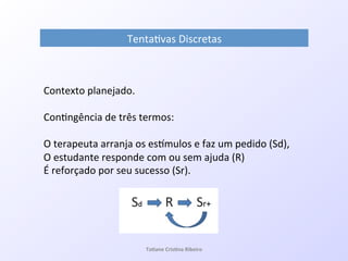 Tenta7vas!Discretas!
Contexto!planejado.!
!
Con7ngência!de!três!termos:!!
!
O!terapeuta!arranja!os!esVmulos!e!faz!um!pedido!(Sd),!
O!estudante!responde!com!ou!sem!ajuda!(R)!!
É!reforçado!por!seu!sucesso!(Sr).!!
!
!!!!!!!!
!
Ta#ane&Cris#na&Ribeiro&
 