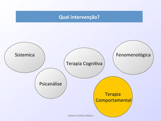 Psicanálise!
Terapia!Cogni7va!
Terapia!
!Comportamental!
Fenomenológica!
!
Sistemica!
!
Qual&intervenção?&
Ta#ane&Cris#na&Ribeiro&
 