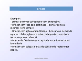 Brincar!
Exemplos!
Q!Brincar!de!modo!apropriado!com!brinquedos.!
•!Brincar!com!foco!compar7lhado!–!brincar!com!os!
mesmos!itens!sempre!
•!Brincar!com!ação!compar7lhada!–!brincar!que!demanda!
alguma!colaboração!com!outras!crianças!(ex.:!construir!
torre,!empurrar!balança).!
•!Brincar!de!fazQdeQconta!–!capaz!de!assumir!uma!outra!
iden7dade.!
•!Brincar!com!colegas!de!fazQdeQconta!e!de!representar!
papéis.!
!
!!
!Ta#ane&Cris#na&Ribeiro&
 