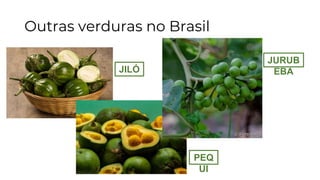 Outras verduras no Brasil
JILÓ
PEQ
UI
JURUB
EBA
 
