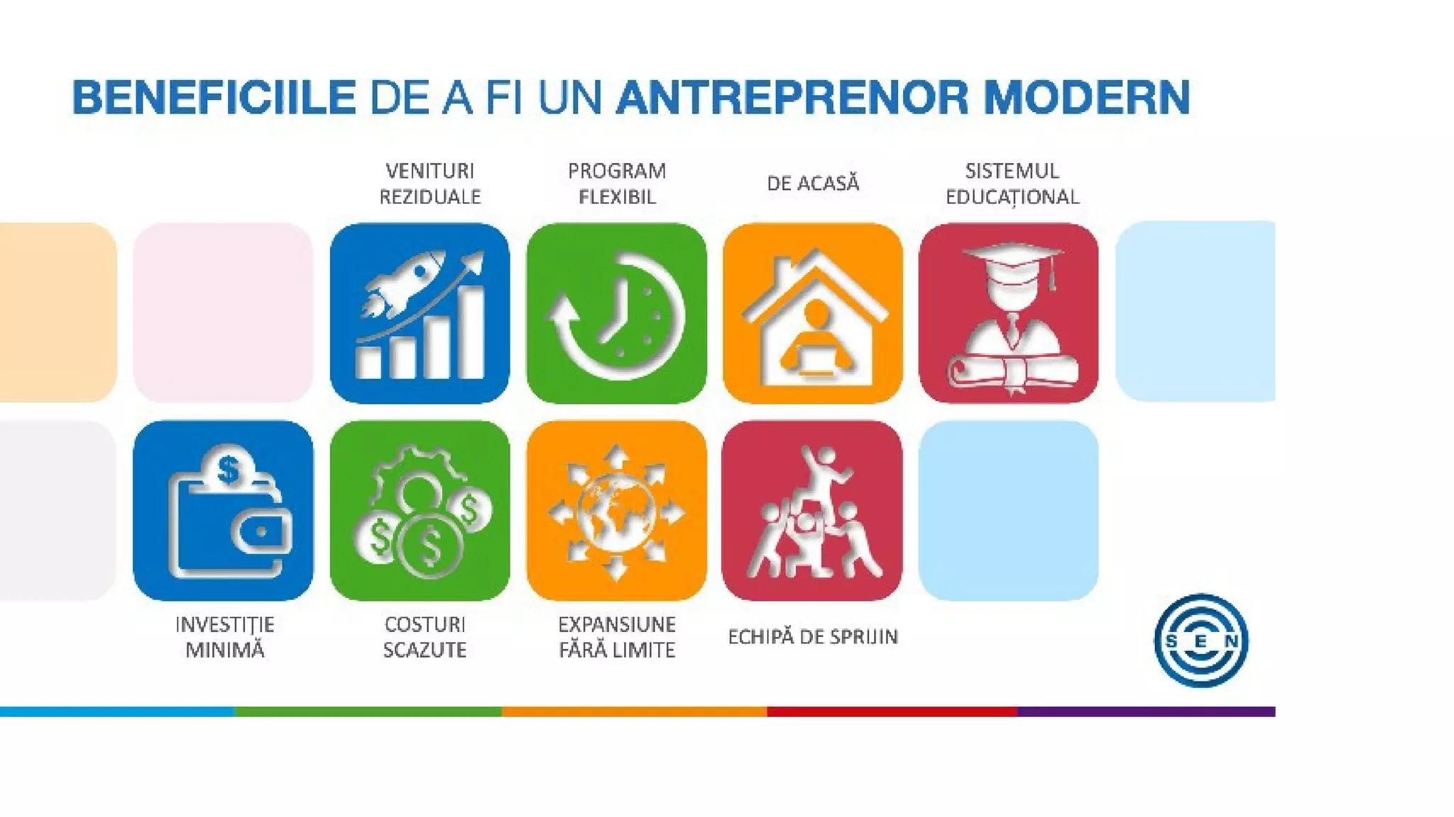 Copia de A plan suplemente combinados(2).pdf