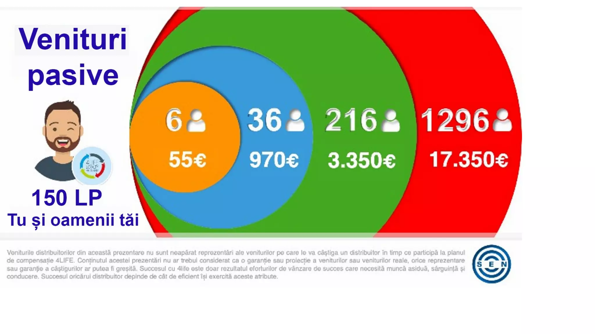 Copia de A plan suplemente combinados(2).pdf
