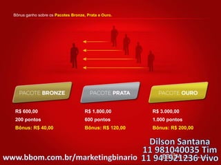 Bônus ganho sobre os Pacotes Bronze, Prata e Ouro.
R$ 600,00
200 pontos
Bônus: R$ 40,00
R$ 1.800,00
600 pontos
Bônus: R$ 120,00
R$ 3.000,00
1.000 pontos
Bônus: R$ 200,00
 