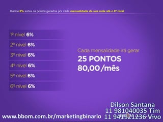 Ganhe 6% sobre os pontos gerados por cada mensalidade da sua rede até o 6º nível
 