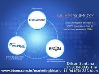 Grupo Embrasystem dá origem a
UNEPX e ganha nova força de
mercado com a criação da BBOM.
Gerenciadora
Distribuição de produtos
e venda de franquias Divisão especializada
em marketing multinível
 