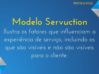 Marketing de serviços

Modelo Servuction
Ilustra os fatores que influenciam a
experiência de serviço, incluindo os
que são visíveis e não são visíveis
para o cliente.

 