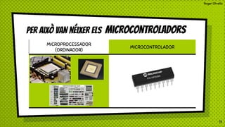 Roger Olivella
Per això Van néixer els microcontroladors
MICROPROCESSADOR
(ORDINADOR)
MICROCONTROLADOR
11
 