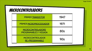 Roger Olivella
microcontroladors
PRIMER TRANSISTOR 1947
PRIMER MICROPROCESSADOR 1971
MICROCONTROLADORS
PROGRAMABLES 1 VEGADA 80s
MICROCONTROLADOR
RE-PROGRAMABLE 90s
13
 
