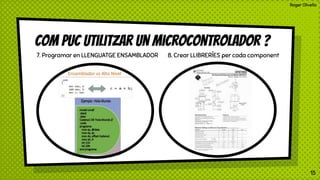 Roger Olivella
7. Programar en LLENGUATGE ENSAMBLADOR
15
8. Crear LLIBRERÍES per cada component
Com puc utilitzar un microcontrolador ?
 