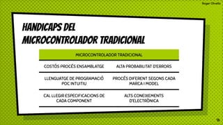 Roger Olivella
handicaps DEL
microcontrolador tradicional
16
MICROCONTROLADOR TRADICIONAL
COSTÓS PROCÉS ENSAMBLATGE ALTA PROBABILITAT D’ERRORS
LLENGUATGE DE PROGRAMACIÓ
POC INTUITIU
PROCÉS DIFERENT SEGONS CADA
MARCA I MODEL
CAL LLEGIR ESPECIFICACIONS DE
CADA COMPONENT
ALTS CONEIXEMENTS
D’ELECTRÒNICA
 