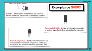 Roger Olivella
2424
Exemples de Sensors
 