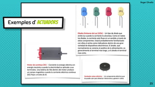 Roger Olivella
25
Exemples d’ actuadors
25
 