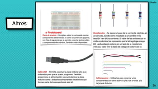 Roger Olivella
26
Altres
26
 