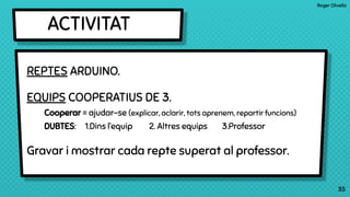 Roger Olivella
35
ACTIVITAT
35
REPTES ARDUINO.
EQUIPS COOPERATIUS DE 3.
Cooperar = ajudar-se (explicar, aclarir, tots aprenem, repartir funcions)
DUBTES: 1.Dins l’equip 2. Altres equips 3.Professor
Gravar i mostrar cada repte superat al professor.
 