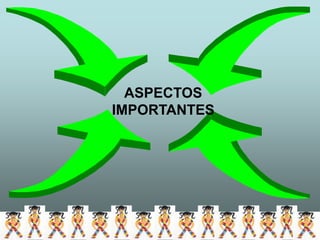 ASPECTOS
IMPORTANTES
 