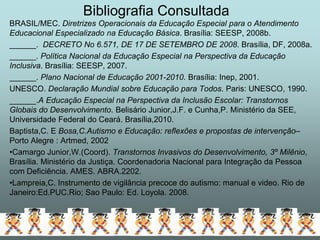 Bibliografia Consultada
BRASIL/MEC. Diretrizes Operacionais da Educação Especial para o Atendimento
Educacional Especializado na Educação Básica. Brasília: SEESP, 2008b.
______. DECRETO No 6.571, DE 17 DE SETEMBRO DE 2008. Brasília, DF, 2008a.
______. Política Nacional da Educação Especial na Perspectiva da Educação
Inclusiva. Brasília: SEESP, 2007.
______. Plano Nacional de Educação 2001-2010. Brasília: Inep, 2001.
UNESCO. Declaração Mundial sobre Educação para Todos. Paris: UNESCO, 1990.
______.A Educação Especial na Perspectiva da Inclusão Escolar: Transtornos
Globais do Desenvolvimento. Belisário Junior,J.F. e Cunha,P. Ministério da SEE,
Universidade Federal do Ceará. Brasília,2010.
Baptista,C. E Bosa,C.Autismo e Educação: reflexões e propostas de intervenção–
Porto Alegre : Artmed, 2002
•Camargo Junior,W.(Coord). Transtornos Invasivos do Desenvolvimento, 3º Milênio,
Brasília. Ministério da Justiça. Coordenadoria Nacional para Integração da Pessoa
com Deficiência. AMES. ABRA.2202.
•Lampreia,C. Instrumento de vigilância precoce do autismo: manual e video. Rio de
Janeiro:Ed.PUC.Rio; Sao Paulo: Ed. Loyola. 2008.
 