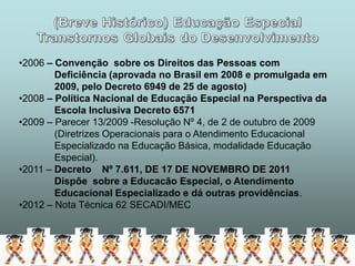 •2006 – Convenção sobre os Direitos das Pessoas com
        Deficiência (aprovada no Brasil em 2008 e promulgada em
        2009, pelo Decreto 6949 de 25 de agosto)
•2008 – Política Nacional de Educação Especial na Perspectiva da
        Escola Inclusiva Decreto 6571
•2009 – Parecer 13/2009 -Resolução Nº 4, de 2 de outubro de 2009
        (Diretrizes Operacionais para o Atendimento Educacional
        Especializado na Educação Básica, modalidade Educação
        Especial).
•2011 – Decreto Nº 7.611, DE 17 DE NOVEMBRO DE 2011
        Dispõe sobre a Educacão Especial, o Atendimento
        Educacional Especializado e dá outras providências.
•2012 – Nota Técnica 62 SECADI/MEC
 