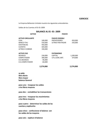 EJERCICIO AYUDAN
La Empresa Bellavista Limitada muestra los siguientes antecedentes

Saldos de las Cuentas al 01-01-2009

                        BALANCE AL 01 -01- 2009
               ACTIVO                                    PASIVO

ACTIVO CIRCULANTE                           PASIVO EXIGIBLE
CAJA                          100,000       PROVEEDORES                450,000
BANCO ITAU                    550,000       LETRAS POR PAGAR           250,000
EXISTENCIAS                   450,000
CLIENTES                      420,000
LETRAS X COBRAR               330,000

ACTIVO FIJO                                 PATRIMONIO
MUEBLES                       230,000       CAPITAL                  1,200,000
COMPUTADOR                    300,000       UTIL.EJERC.ANT.            374,000
D.A.MUEBLES                   -46,000
D.A.COMPUTADOR                -60,000

                            2,274,000                                2,274,000


se pide:
libro diario
libro mayor
balance General

paso uno : traspasar los saldos
a los libros mayores

paso dos : contabilizar las transacciones

paso tres : traspasar los movimientos
a los libros mayores

paso cuatro : determinar los saldos de las
cuentas y explicarlos

paso cinco : confeccionar el balance con
los saldos de los mayores

paso seis : explicar el balance
 