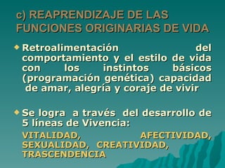 c) REAPRENDIZAJE DE LAS
FUNCIONES ORIGINARIAS DE VIDA
 Retroalimentación                del
 comportamiento y el estilo de vida
 con    los     instintos     básicos
 (programación genética) capacidad
  de amar, alegría y coraje de vivir

 Se logra a través del desarrollo de
 5 líneas de Vivencia:
 VITALIDAD,         AFECTIVIDAD,
 SEXUALIDAD, CREATIVIDAD,
 TRASCENDENCIA
 