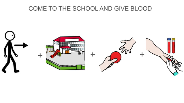 The blood. Pictograms, images and sentences | PDF