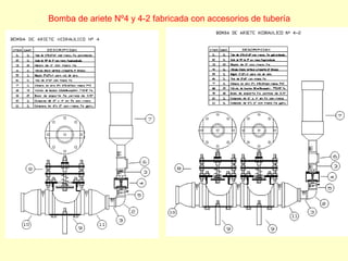 Bomba de ariete Nº4 y 4-2 fabricada con accesorios de tubería
 