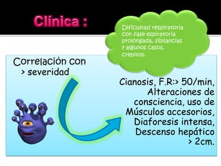 Correlación con
> severidad
Cianosis, F.R:> 50/min,
Alteraciones de
consciencia, uso de
Músculos accesorios,
Diaforesis intensa,
Descenso hepático
> 2cm.
Dificultad respiratoria
con fase espiratoria
prolongada, sibilancias
y algunos casos,
crepitos.
 