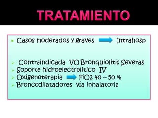  Casos moderados y graves Intrahosp
 Contraindicada VO Bronquiolitis Severas
 Soporte hidroelectrolitico IV
 Oxigenoterapia FiO2 40 – 50 %
 Broncodilatadores vía inhalatoria
 