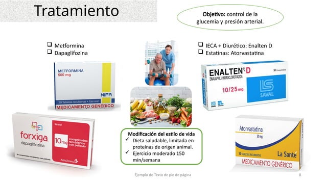Copia de CASO CLINICO ND.ppt x | PPT