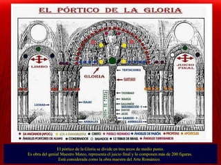 El pórtico de la Gloria se divide en tres arcos de medio punto. Es obra del genial Maestro Mateo, representa el juicio final y lo componen más de 200 figuras.  Está considerada como la obra maestra del Arte Románico.  