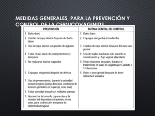 MEDIDAS GENERALES, PARA LA PREVENCIÓN Y
CONTROL DE LA CERVICOVAGINITIS
 