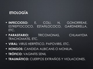 ETIOLOGÍA
• INFECCIOSO: E. COLI, N. GONORREAE,
ESTREPTOCOCO, ESTAFILOCOCO, GARDNERELLA,
ETC.
• PARASITARIO: TRICOMONAS, CHLAMYDIA
TRACHOMATIS, ETC.
• VIRAL: VIRUS HERPÉTICO, PAPOVIRIS, ETC.
• HONGOS: CANDIDA ALBICANS O MONILIA.
• TRÓFICO: VAGINITIS SENIL
• TRAUMÁTICO: CUERPOS EXTRAÑOS Y VIOLACIONES.
 