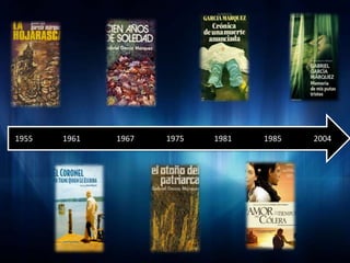 Julio Cortázar RepNació en Bélgica en 1914 y vivía en Suiza. 