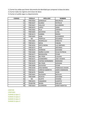 1.) Sumar las celdas que tienen documento de identidad que componen la base de datos
2.) Sumar todos los registros de la base de datos
3.) Sumar el sueldo segun su departamento

       CODIGO               CEDULA              APELLIDO               NOMBRE
                    10     79853664       GONZALEZ               MAURICIO
                    11     79853647       SUAREZ                 PATRICIA
                    12     79853667       VALLEJO                ALEJANDRO
                    13     79853675       LOPEZ                  JAIRO
                    14     79853682       RUIZ                   JEREMIAS
                    15     79853683       ACEVEDO                LUISA
                    16     79853673       GAMBA                  MARIA
                    17     79853685       ALBA                   ALEXANDER
                    18        NO          PORTELA                EDUARDO
                    19     79853681       RODRIGUEZ              ERNESTO
                    20     79853651       MESA                   FABIAN
                    21     79853656       ORTIZ MORA             LUZ AMPARO
                    22     79853672       DIAZ                   ANTONIO
                    23     79853674       HERRERA                GIOVANA
                    24     79853660       IBAÑEZ GUIDO           OLGA PATRICIA
                    25     79853677       MOSQUERA               CESAR
                    26     79853661       BELTRAN                CLAUDIA
                    27     79853671       CHAMORRO               JOSE VICENTE
                    28     79853649       OSPINA HERNANDEZ       MARIANO
                    29     79853670       BELTRAN                ADRIANA
                    30     79853680       QUEVEDO                CESAR
                    31     79853658       DIAZ BERNAL            FRANCISCO JAVIER
                    32     79853653       URREGO BARRETO         JAMES ROBINSON
                    33     79853676       MARIN                  JHON
                    34     79853665       QUESADA                NATALIA
                    35     79853684       ACOSTA                 GIOVANA
                    36        NO          ALZATE                 VIVIANA
                    37     79853655       CAMARGO                ALBERTO
                    38     79584789       MORA                   EMILSEN
                    39     79853663       GUERRERO               JENNY MARITZA

CONTAR
CONTARA
SUMAR.SI dpto 1
SUMAR.SI dpto 2
SUMAR.SI dpto 3
SUMAR.SI dpto 4
 
