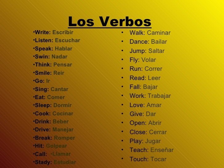 CóMo Aprender Inglès