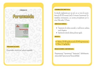 F Á R M A C O
Furosemida
Furosemida
P R E S E N T A C I O N :
F A R M A C O C I N E T I C A :
I N D I C A C I O N E S :
Comprimidos,soluciónoral,solucióninyectable.
Se absorbe rápidamente por vía oral, con un inicio de acción
dentrode30-60minutos(oral)o5minutos(intravenosa).Se
metaboliza mínimamente y se excreta principalmente por la
orina.Vidamedia:1-2horas.
Tratamiento de edema asociado a insuficiencia cardíaca,
renalohepática
hipertensiónarterial;edemapulmonaragudo.
D O S I S :
Adultos:20-80mg/díavíaoralo20-40mgintravenosa.
Niños:1-2mg/kg/día.
R E A C C I O N E S A D V E R S A S :
Hipopotasemia/ hiponatremia/ hipotensión/ deshidratación,
ototoxicidad/hiperuricemia/fotosensibilidad.
 
