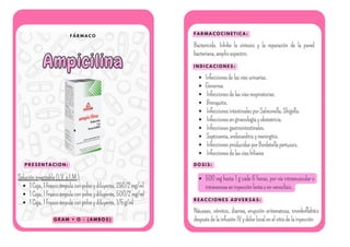 F Á R M A C O
Ampicilina
Ampicilina
P R E S E N T A C I O N :
F A R M A C O C I N E T I C A :
I N D I C A C I O N E S :
Solucióninyectable(I.V oI.M)
1Caja,1Frascoámpulaconpolvoydiluyente,250/2mg/ml
1Caja,1Frascoámpulaconpolvoydiluyente,500/2mg/ml
1Caja,1Frascoámpulaconpolvoydiluyente,1/5g/ml
Bactericida. Inhibe la síntesis y la reparación de la pared
bacteriana,amplioespectro.
Infeccionesdelasvíasurinarias.
Gonorrea.
Infeccionesdelasvíasrespiratorias.
Bronquitis.
InfeccionesintestinalesporSalmonella,Shigella.
Infeccionesenginecologíayobstetricia.
Infeccionesgastrointestinales.
Septicemia,endocarditisymeningitis.
InfeccionesproducidasporBordetellapertussis.
Infeccionesdelasvíasbiliares
D O S I S :
R E A C C I O N E S A D V E R S A S :
G R A M + O - ( A M B O S )
500 mg hasta 1 g cada 6 horas, por vía intramuscular o
intravenosaeninyecciónlentaoenvenoclisis.
Náuseas, vómitos, diarrea, erupción eritematosa, tromboflebitis
despuésdelainfusiónIVydolorlocalenelsitiodelainyección
 