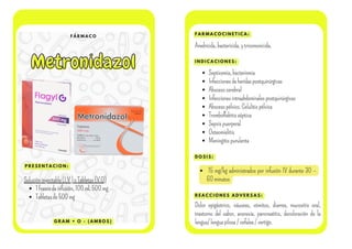 F Á R M A C O
Metronidazol
Metronidazol
P R E S E N T A C I O N :
F A R M A C O C I N E T I C A :
I N D I C A C I O N E S :
Solucióninyectable(I.V)oTabletas(V.O)
1Frascodeinfusión,100ml,500mg
Tabletasde500mg
Amebicida,bactericida,ytricomonicida.
Septicemia,bacteriemia
Infeccionesdeheridaspostquirúrgicas
Abscesocerebral
Infeccionesintraabdominalespostquirúrgicas
Abscesopélvico.Celulitispélvica
Tromboflebitisséptica
Sepsispuerperal
Osteomielitis
Meningitispurulenta
D O S I S :
R E A C C I O N E S A D V E R S A S :
G R A M + O - ( A M B O S )
15 mg/kg administrados por infusión IV durante 30 –
60minutos
Dolor epigástrico, náuseas, vómitos, diarrea, mucositis oral,
trastorno del sabor, anorexia, pancreatitis, decoloración de la
lengua/lenguapilosa/cefalea/vertigo.
 