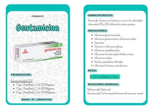 F Á R M A C O
Gentamicina
Gentamicina
P R E S E N T A C I O N :
F A R M A C O C I N E T I C A :
I N D I C A C I O N E S :
Solucióninyectable(I.V)
1Caja,1Ampolleta(s),2ml,20Miligramos
1Caja,1Ampolleta(s),2ml,80Miligramos
1Caja,1Ampolleta(s),2ml,160Miligramos
Bactericida. Penetra en la bacteria y se une a las subunidades
ribosomales30Sy50Sinhibiendolasíntesisproteica.
Infeccionesgastrointestinales.
Infeccionesgenitourinariaseinfeccionesrenales.
Septicemia.
Peritonitisoinfeccionespélvicas.
Infeccionesintraabdominales.
Infeccionesdelapiel,tejidosblandosyóseas.
Infeccionesoculares.
Heridasyquemadurasinfectadas.
Infeccionesdehuesosyarticulaciones
D O S I S :
R E A C C I O N E S A D V E R S A S :
G R A M + O - ( N E G A T I V O )
3.5-5mg/kg/díaen3dosis.
Nefrotoxicidad:Dañorenal
Neurotoxicidad:Sehanreportadolesionesdeloctavoparcraneal
 